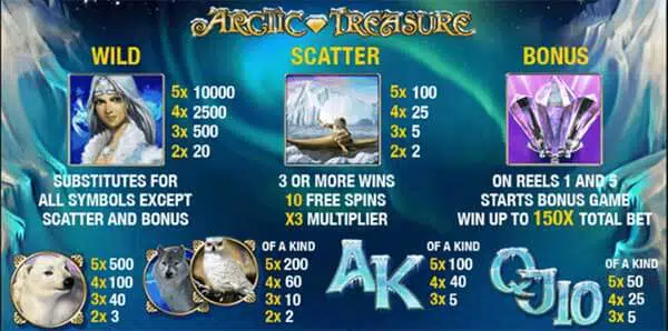 Arctic Treasure 3