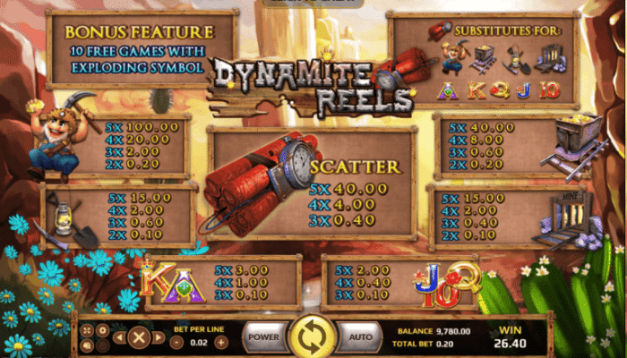 Dynamite Reels 3