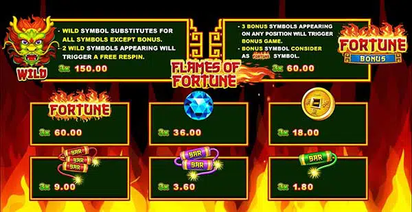 Flames of Fortune 3